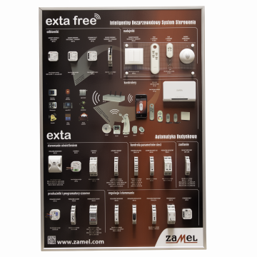 TABLICA EXTA/EXTA FREE ATRAPY TYP: X4