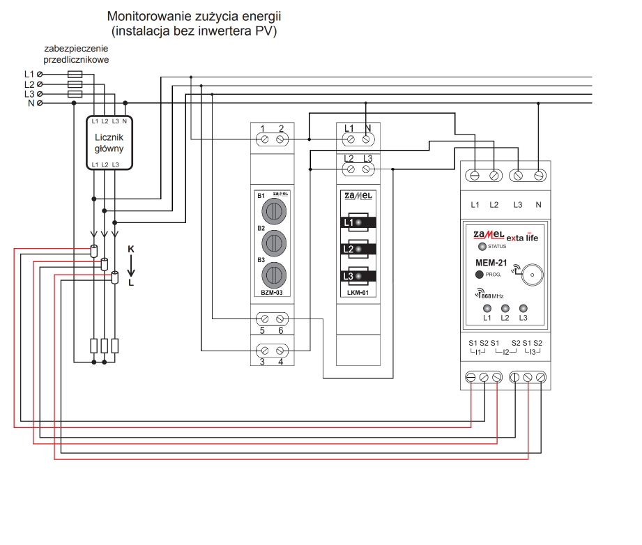 Schemat BZM-03