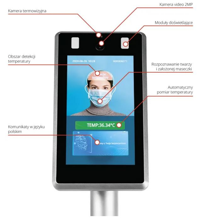 budowa zdalnego monitoringu temperatury z wykrywaniem twarzy srt-01 zamel
