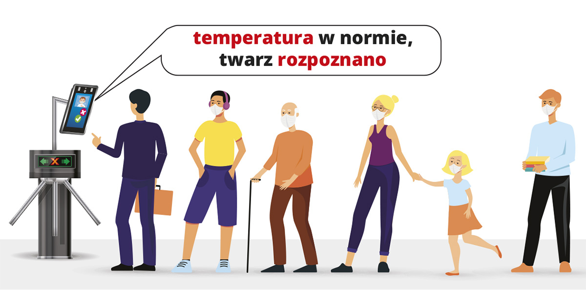 rozpoznawanie twarzy zamel